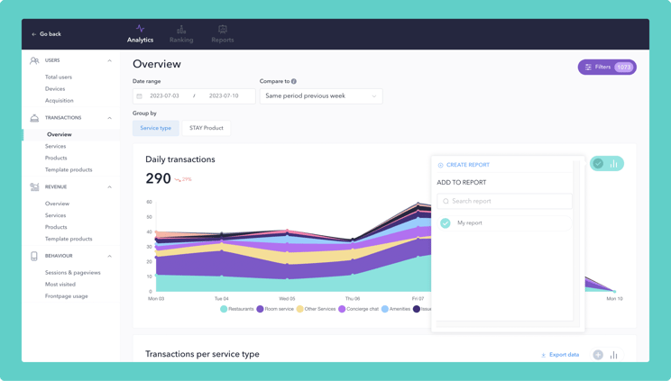 My reports_customize reports (1) (1)