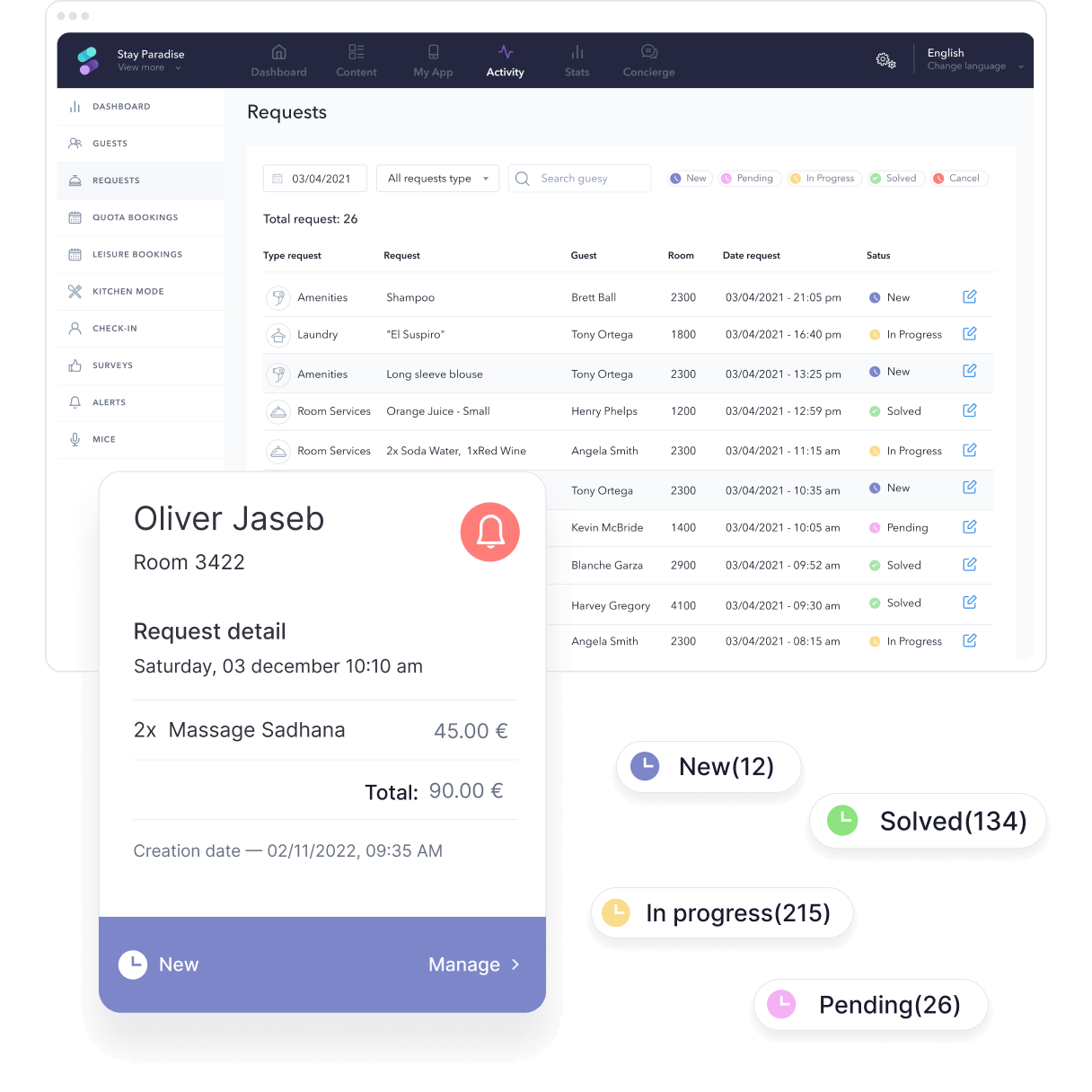 DashboardTasks