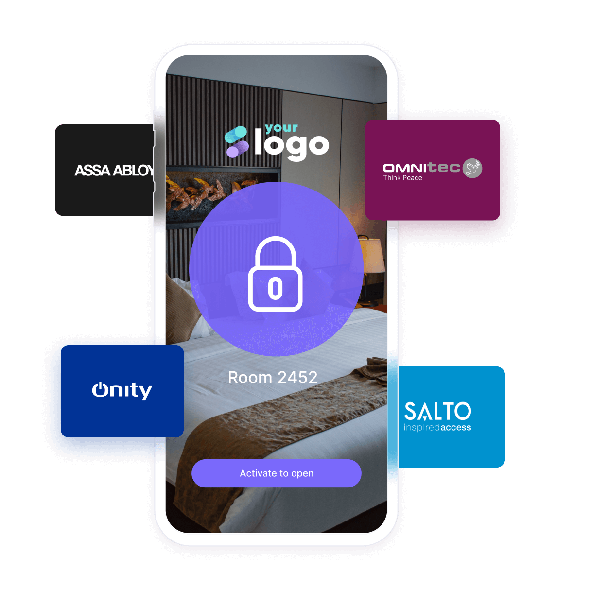 Integrations