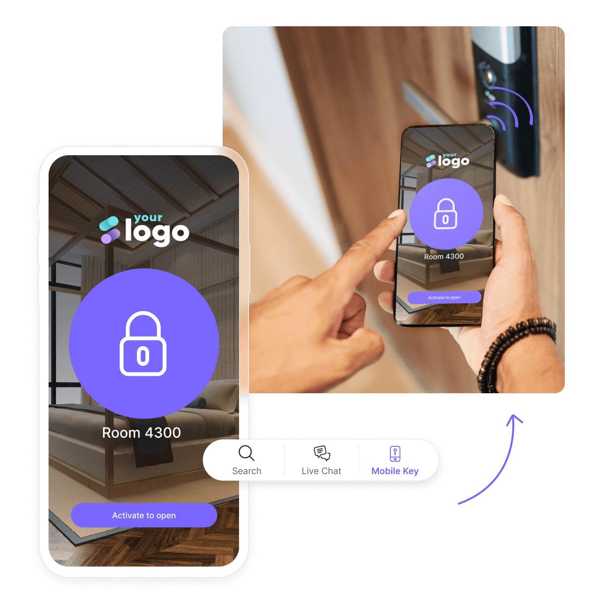 Mobilekey