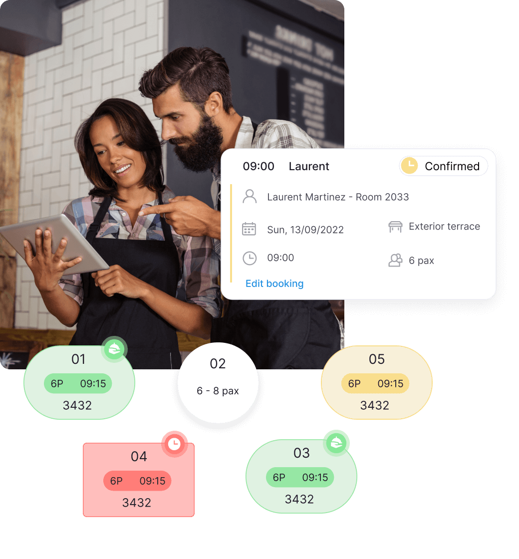 RestaurantSystem