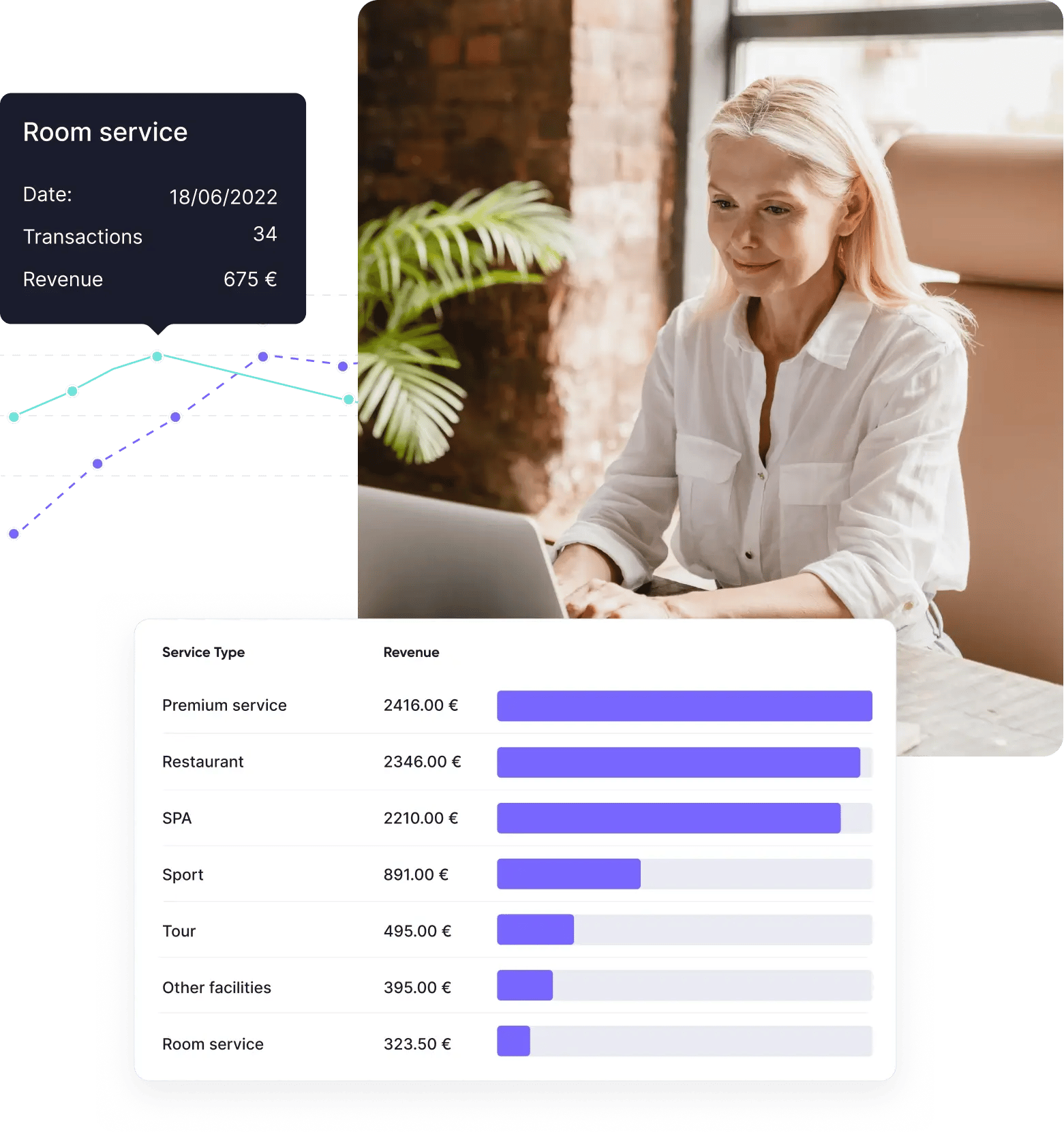 Woman with data-driven decisions