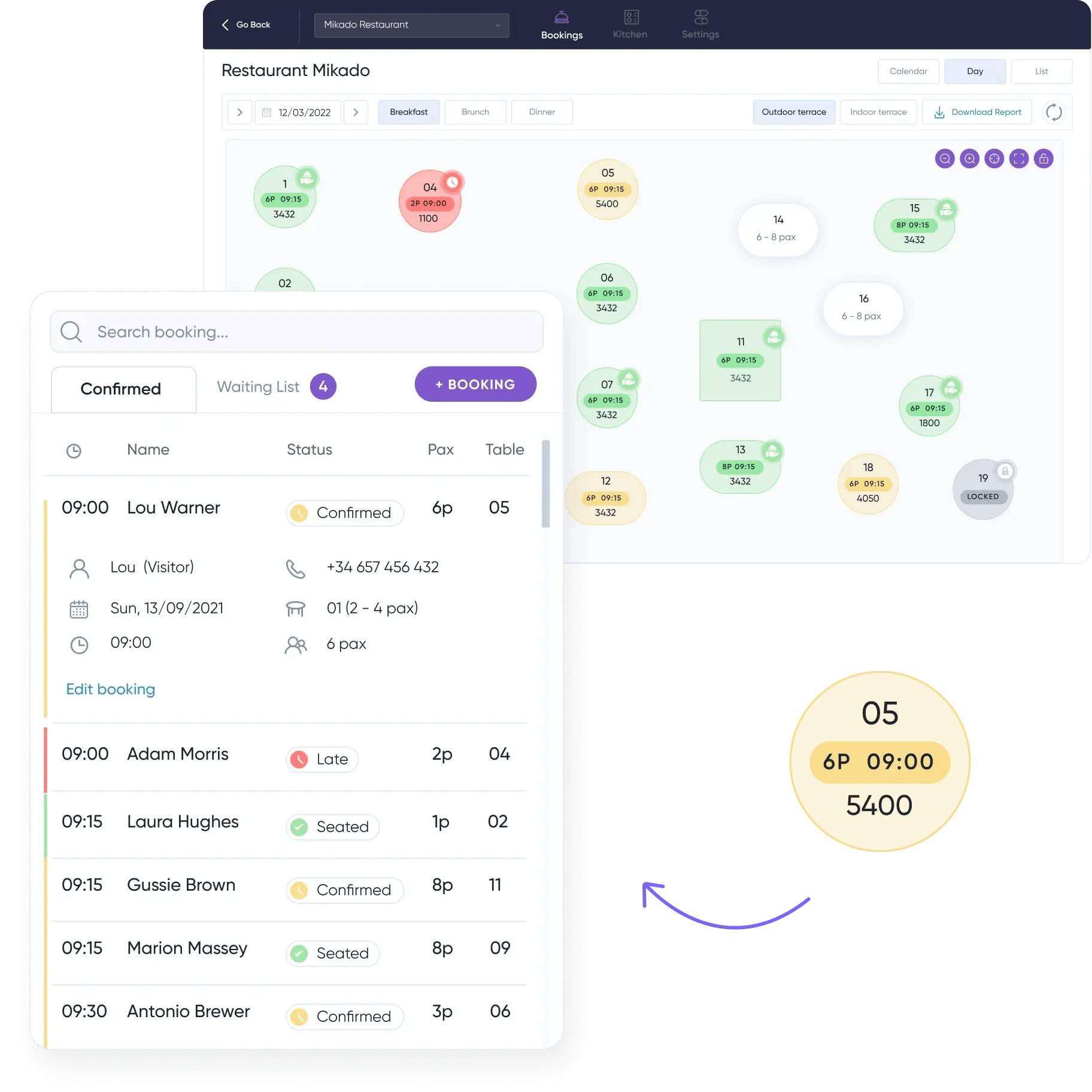 Managing hotel bookings