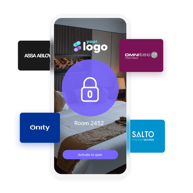 corporateapp-integrations