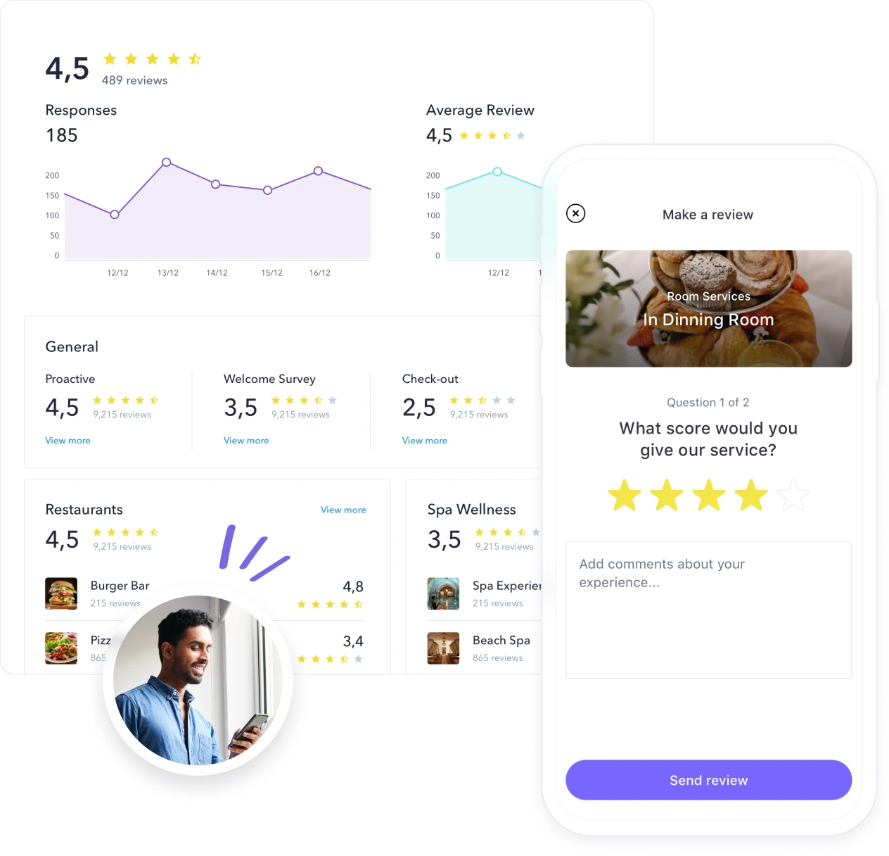 Receive Feedback