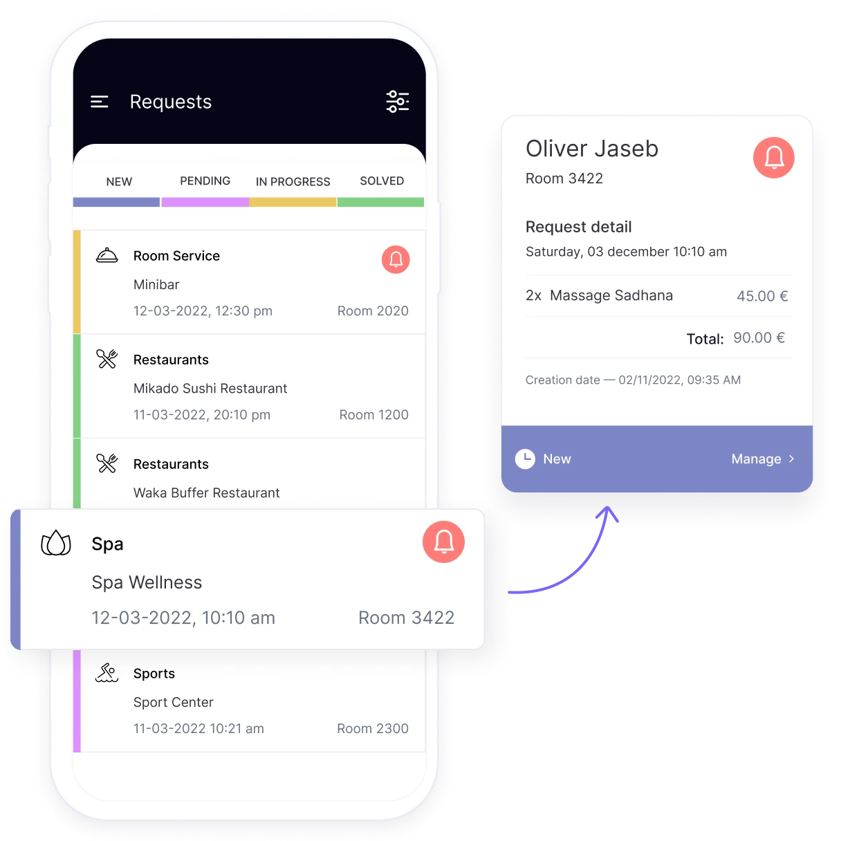 Staff_App-ecosystem