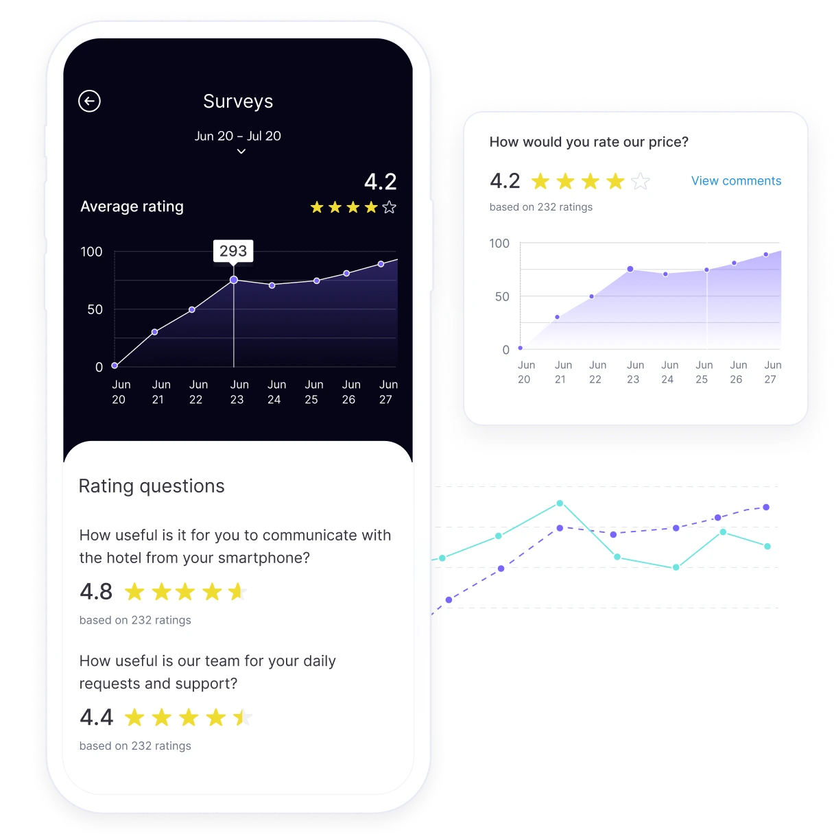 Staff_Stats-ecosystem