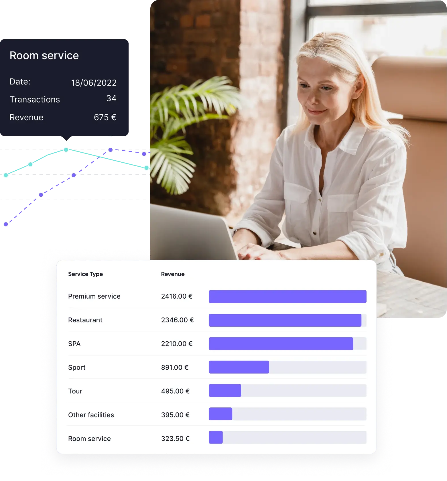 Woman with data-driven decisions