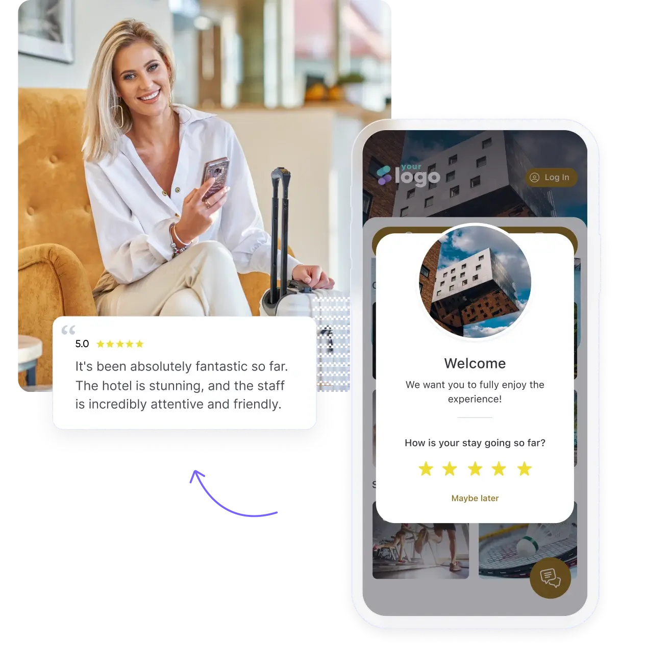 Instant Feedback for hotels