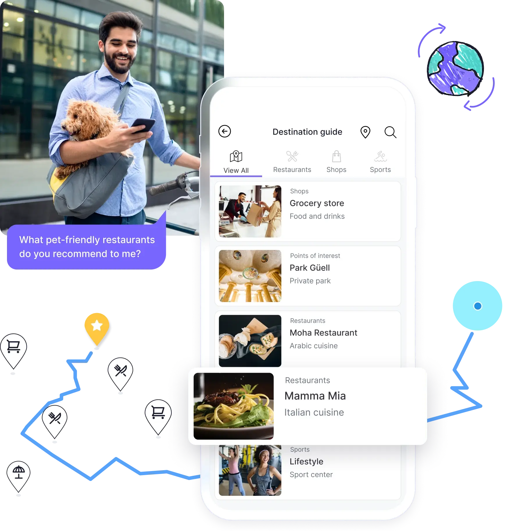City guide app for hotels
