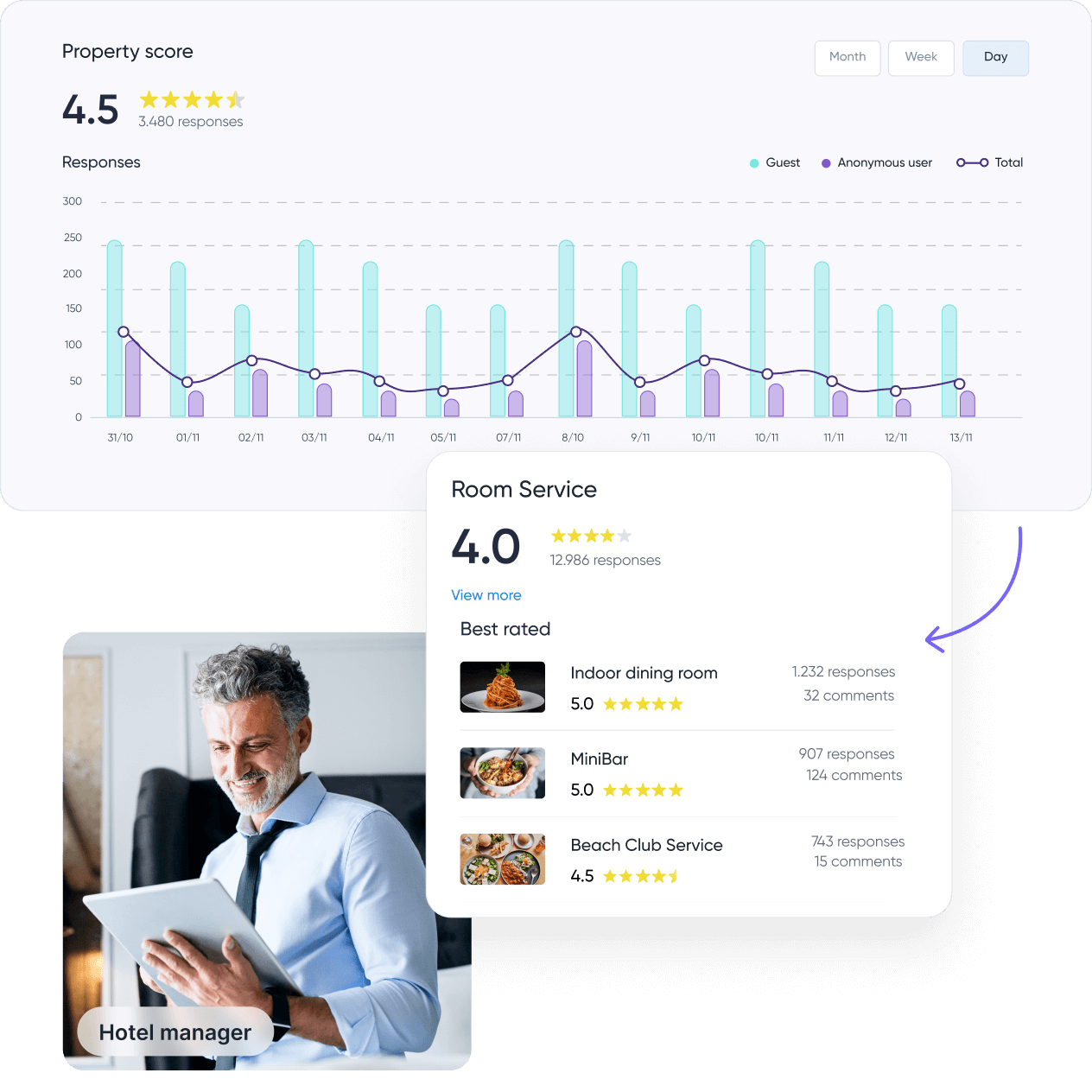 Feedback_Insights