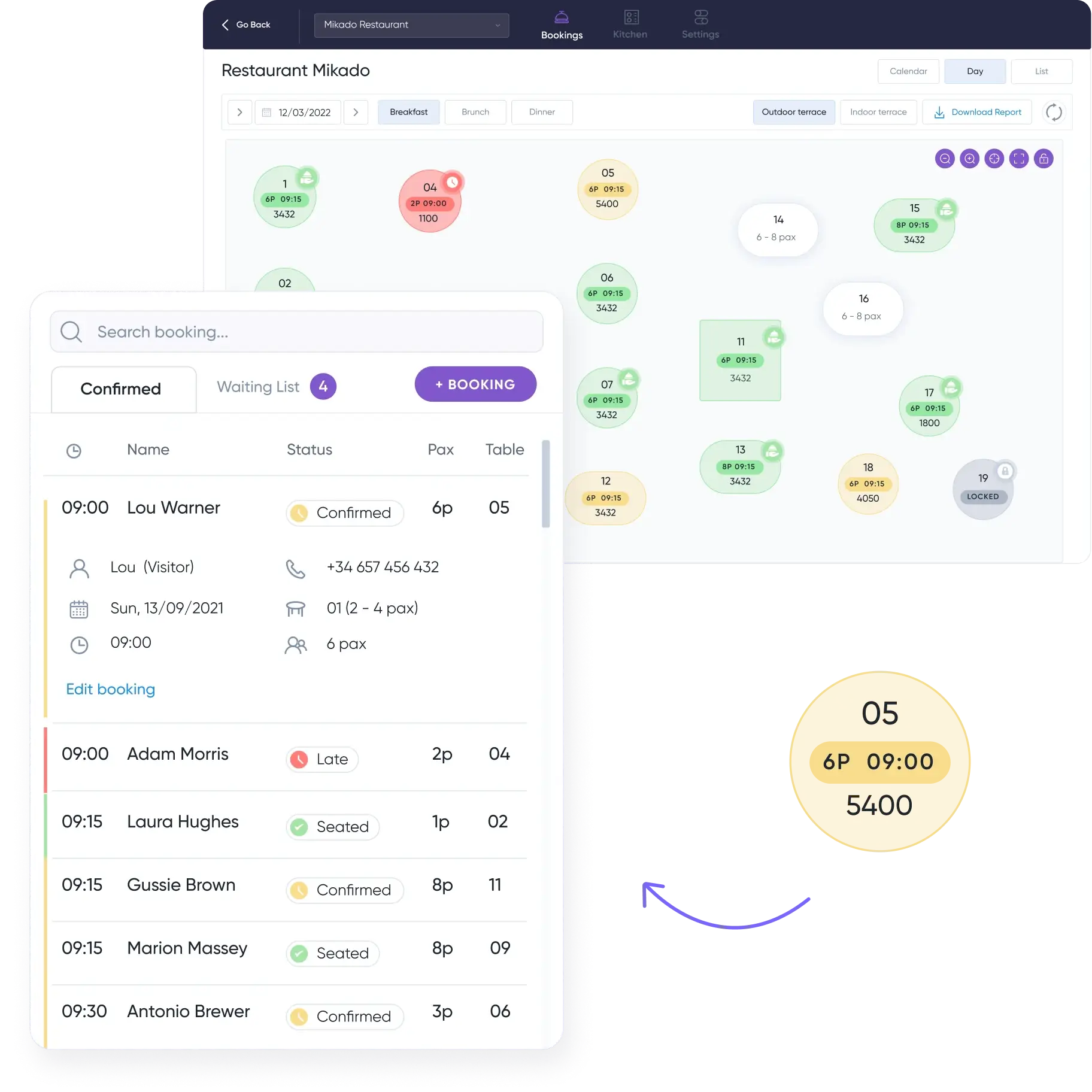 Managing hotel bookings