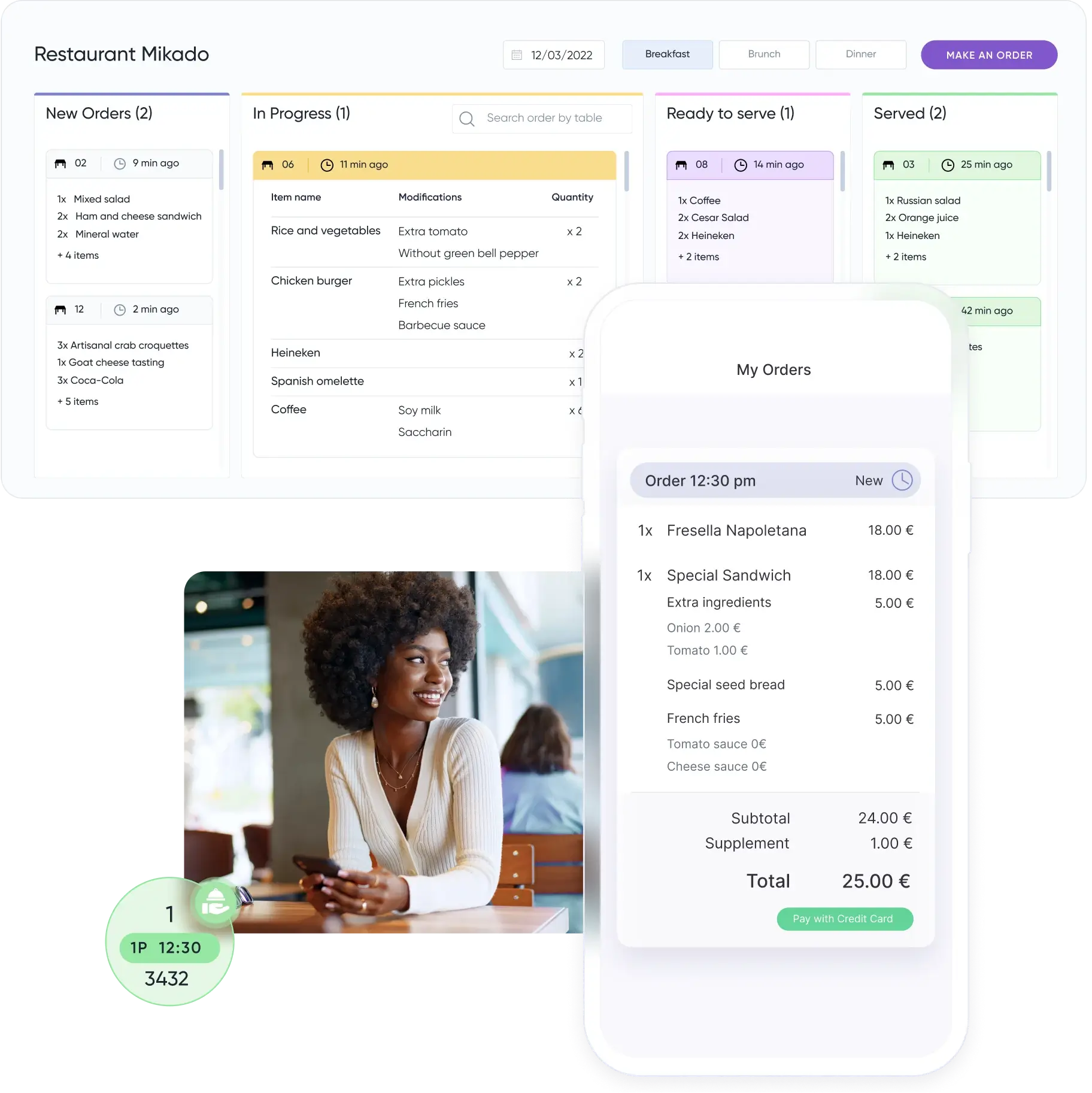 Status about guest's orders