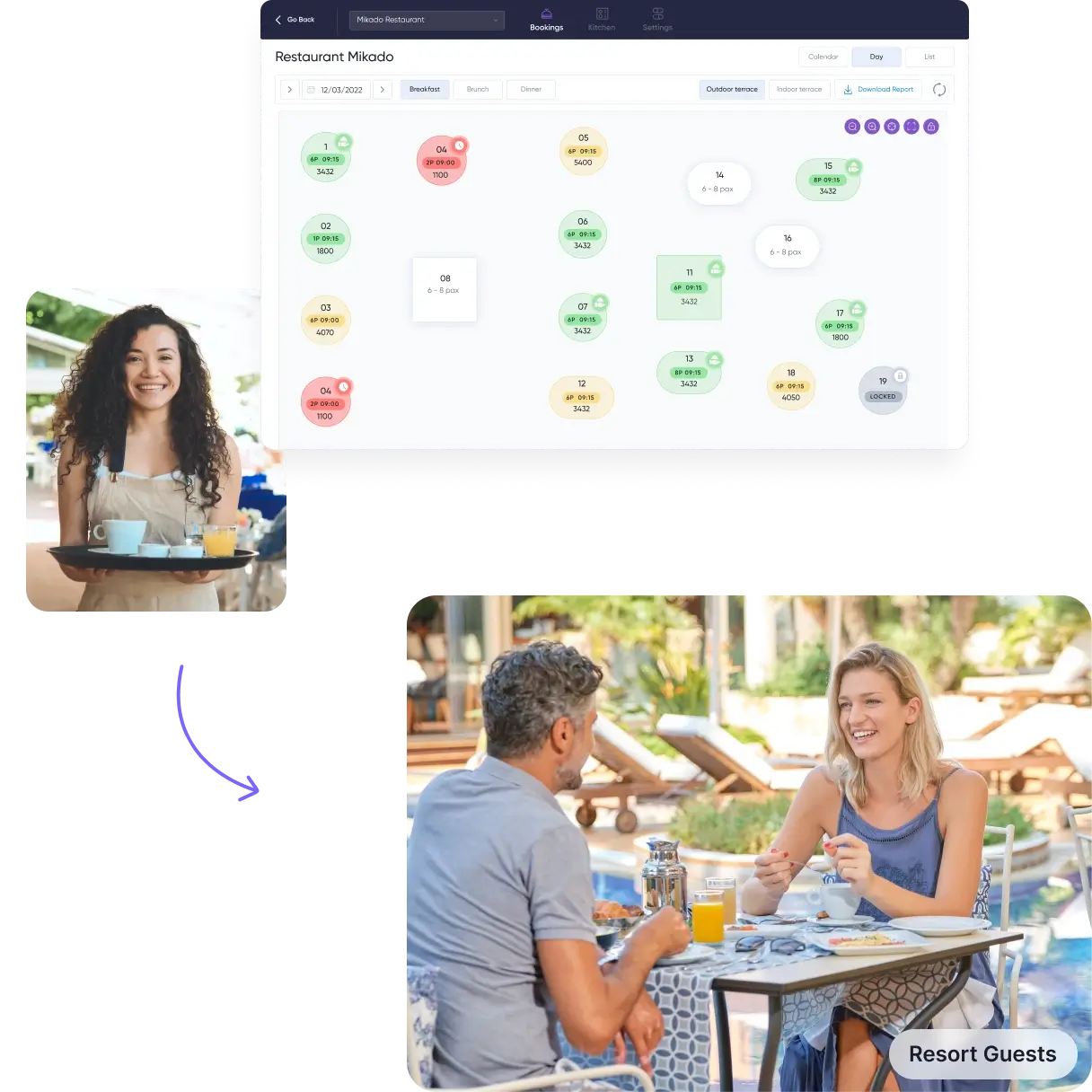 RestaurantsProV2